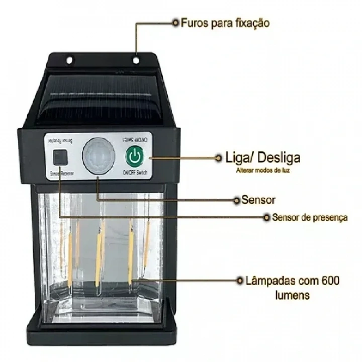 Güneş Enerjili Duvar Lambası YX-666 3W (5468)