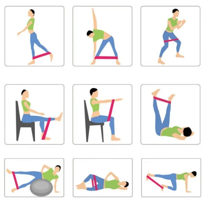 Spor Direnç Lastiği 5 Kademeli