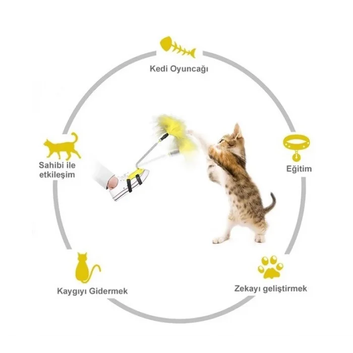 Tüylü Kedi Ayak Oltası