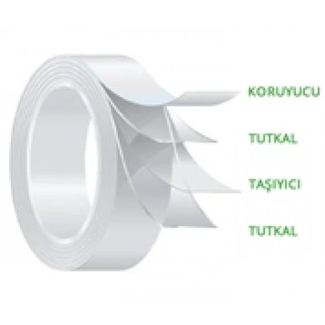 YPE KÖPÜK KLİŞE MONTAJ BANTLARI