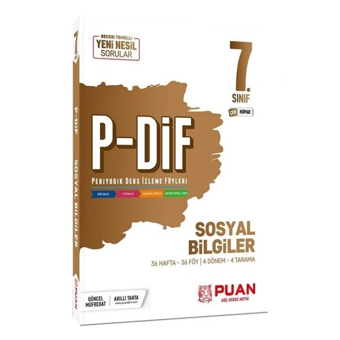 7. Sınıf Sosyal Bilgiler PDİF Konu Anlatım Föyleri