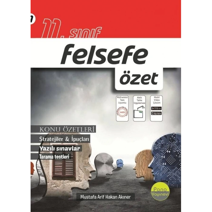 11. Sınıf Felsefe Özet