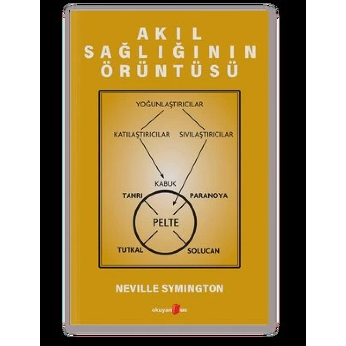 Akıl Sağlığının Örüntüsü