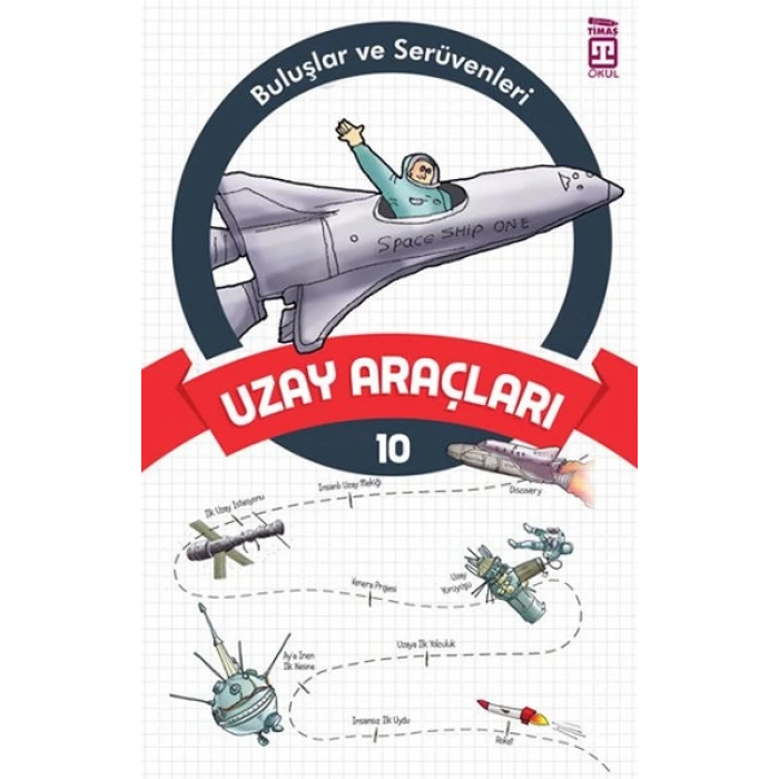 Buluşlar Ve Serüvenleri 10 -Uzay Araçları