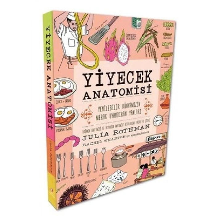 Yiyecek Anatomisi