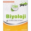 AYT Biyoloji Konu Anlatımlı