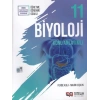 11.Sınıf Biyoloji Konu Anlatımı