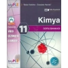 11. Sınıf Kimya Soru Bankası