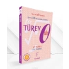 AYT Türev Sıfır