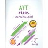 AYT Fizik 30 Çözümlü Deneme