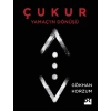 Çukur Yamaçın Dönüşü