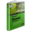 TYT Biyoloji Soru Bankası