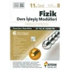 11. Sınıf Fizik Ders İşleyiş Modülleri