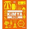 Kimya Kitabı