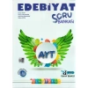 AYT Edebiyat Simülatör Pro Soru Bankası