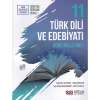 11. Sınıf Türk Dili ve Edebiyatı Konu Anlatımlı
