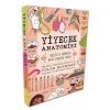 Yiyecek Anatomisi