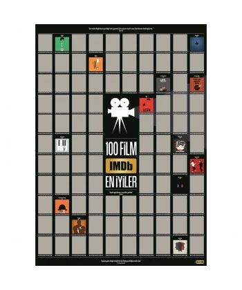 Kazıkazan 100 Film Posteri IMDb