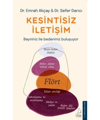 Kesintisiz İletişim