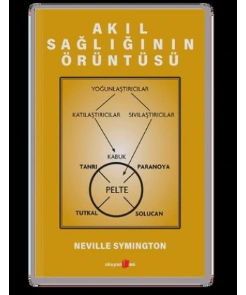 Akıl Sağlığının Örüntüsü