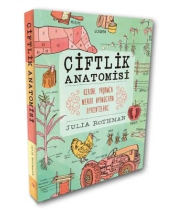 Çiftlik Anatomisi