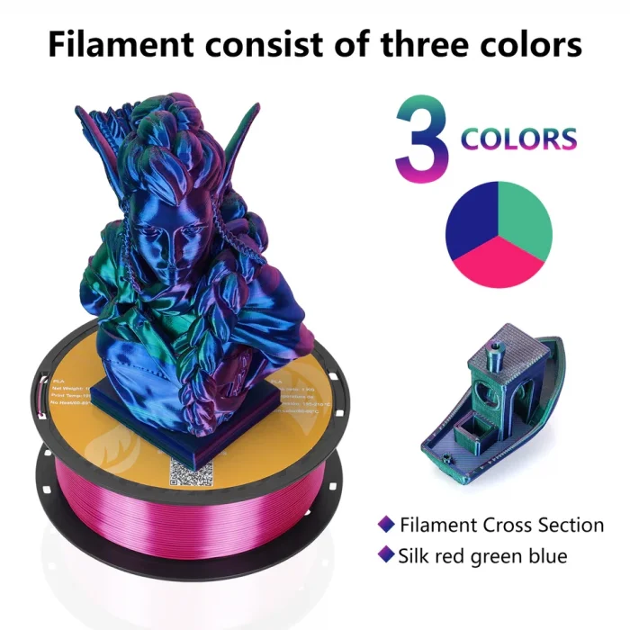 Kingroon PLA Silk Üçlü Renk Filament - Kırmızı Mavi Yeşil 1.75 1KG