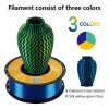 Kingroon PLA Silk Üçlü Renk Filament Sarı Mavi Yeşil 1.75mm 1kg