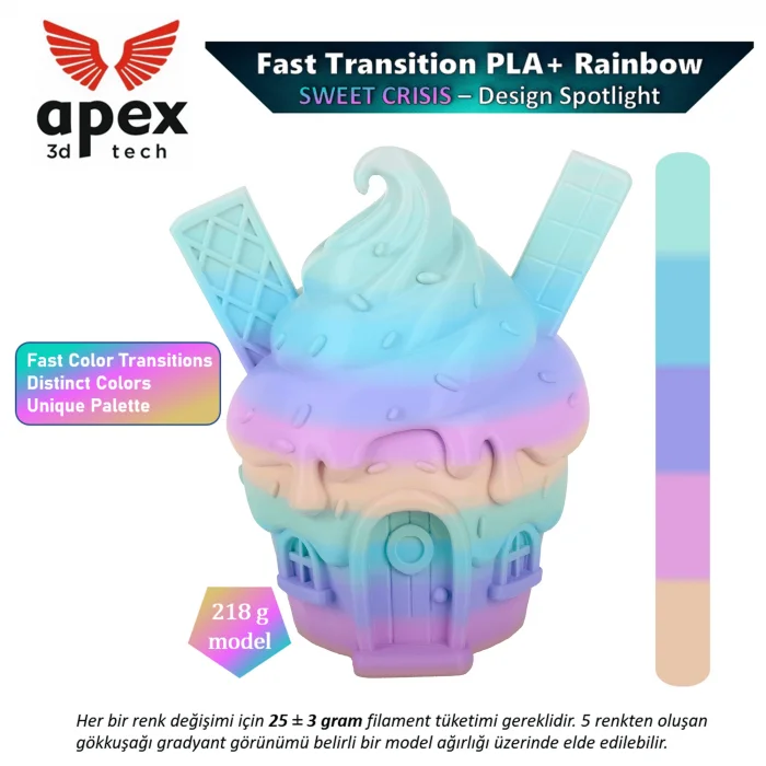 Apex3D Tech Gökkuşağı PLA+ Filament