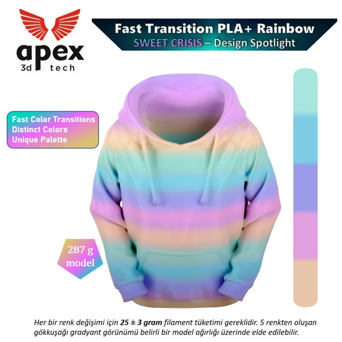 Apex3D Tech Gökkuşağı PLA+ Filament
