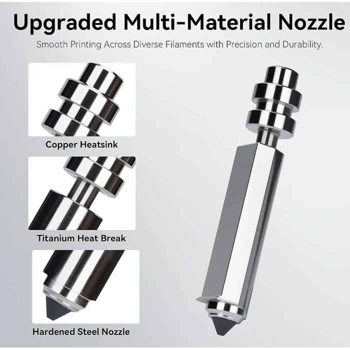 Anycubic Kobra X Uyumlu Nozzle-0.4 mm