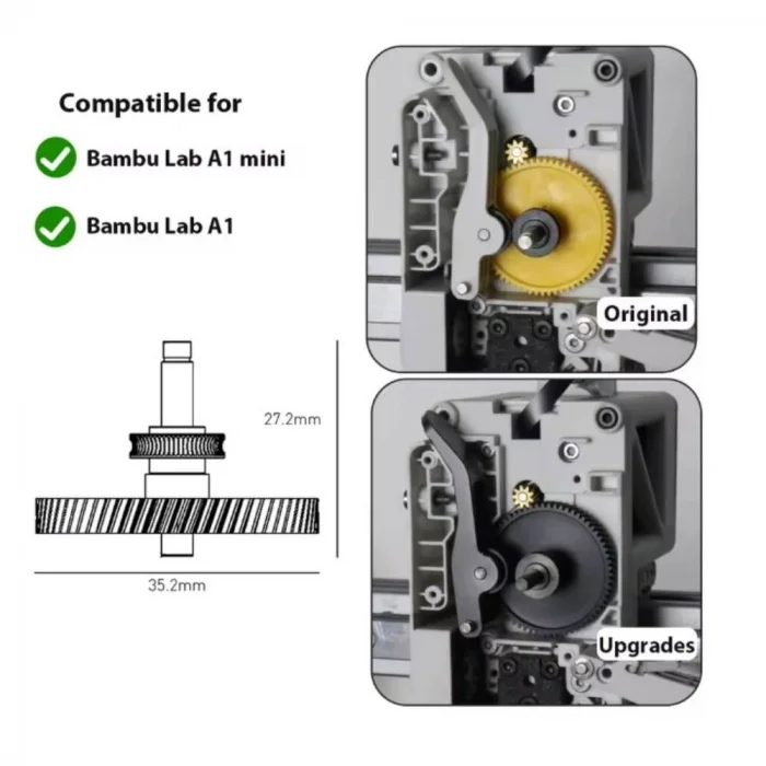 Bambu Lab A1/A1 Mini Sertleştirilmiş Çelik Nikel Kaplama Extruder Dişli Seti - Gümüş
