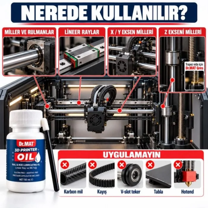 Dr.MAT 3D Yazıcı Yağı 50 ml – 3D Yazıcı X ve Y Lineer Ray, Mil Bakım Yağı