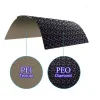 Bambu Lab A1-X1-P1S PEI+PEO Kaplı Yay Çeliği Manyetik Tabla - Alt Mıknatıslı
