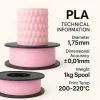 Filetto PLA+Toz Pembe Filament 1.75mm 1 KG
