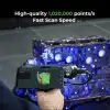 Creality RaptorX Scan Bridge Kit 3D Tarayıcı