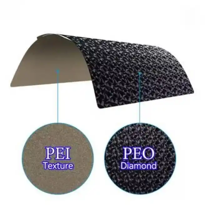 Bambu Lab A1-X1-P1S PEI+PEO Kaplı Yay Çeliği Manyetik Tabla - Alt Mıknatıslı