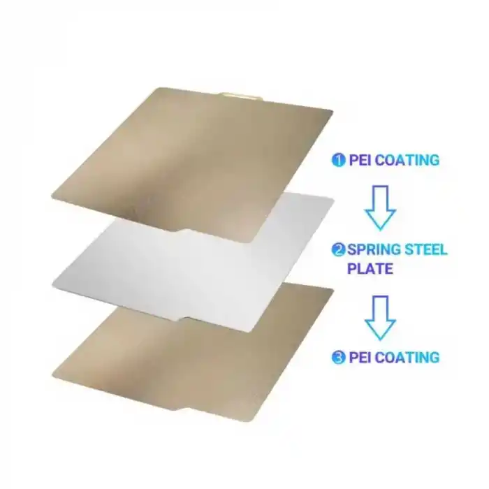 Bambu Lab A1-X1-P1S PEI Kaplı Yay Çeliği Manyetik Tabla - 256x256mm - Çift Yüzlü