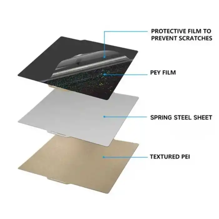 Bambu Lab A1-X1-P1S PEI+PEY Kaplı Yay Çeliği Manyetik Tabla - 256x256mm - Çift Yüzlü