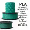 Filetto Hyper PLA+Turkuaz Filament 1.75mm 1 KG