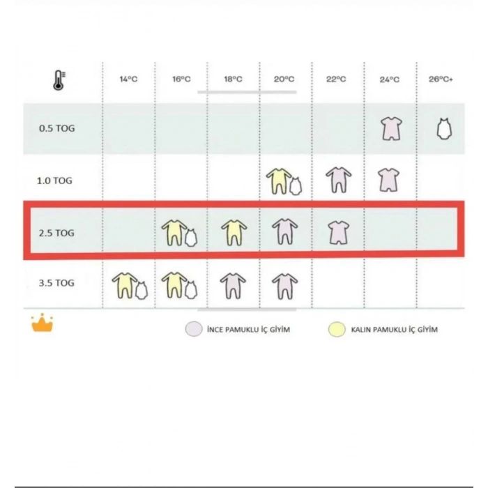 Eterelle Mavi Dinozor Desenli Çocuk Uyku Tulumu