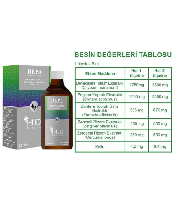 Devedikeni, Enginar ve Kolin İçeren Takviye Edici Gıda 250 ml