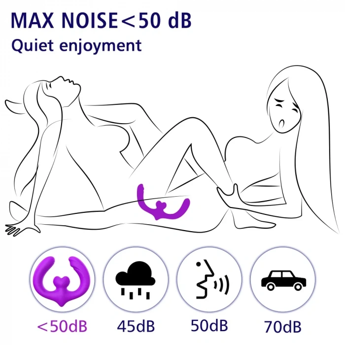 AMANDA-B  LEZBİYEN VİBRATÖR