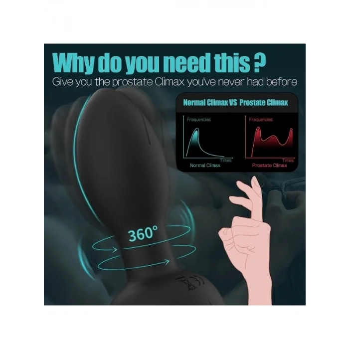 Censan Döner Telefon Kontrollü Titreşimli Vibratör