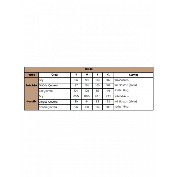 Dekolteli Yakası Ve Kolu Dantelli Sabahlık Takımı