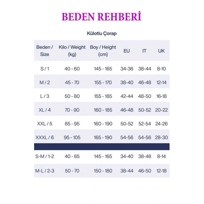 Parlak Fit 15 Likralı Külotlu Çorap Açık Ten Mudanis