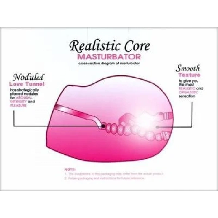 SVETA REALİSTİK KALÇA