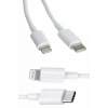 30W Hızlı Şarj Adaptörü