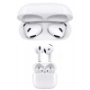 Kulak İçi Bluetooth Kulaklık