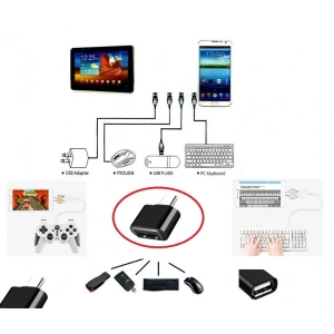 Usb to Type - C ye Dönüştürücü - Klavye Mouse Joystick Telefona Bağlama