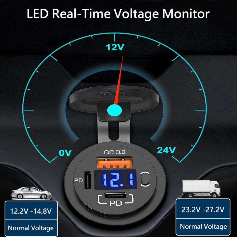 Bir Usb Type-A ve Bir Usb Type-C Şarj Cihazı (Voltmetreli - On-Off Anahtarlı - Mavi Işıklı)